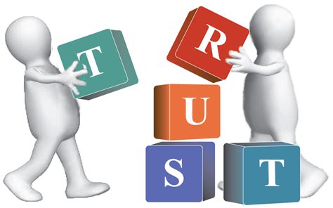 Building Trust in Transactions: G2G .